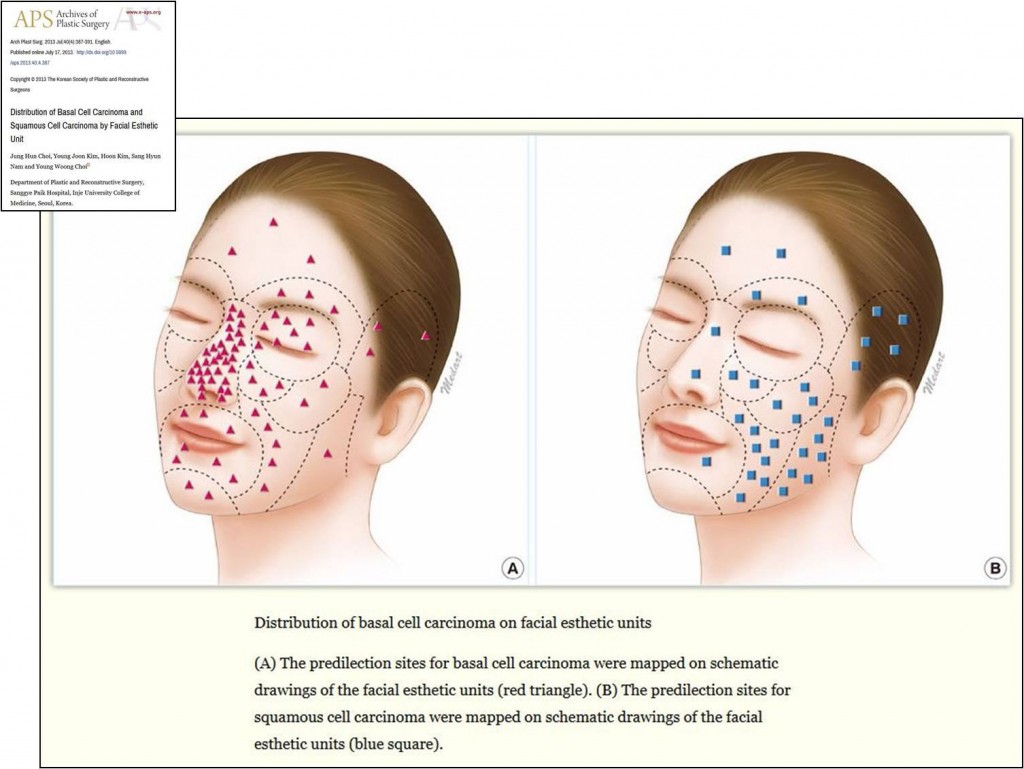 Viszkető arcbőr és kiütések | Bepanthen
